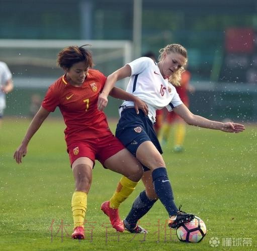 阿尔加夫杯 | 中国女足0比2不敌挪威 6日将战澳大利亚 阿尔加夫杯 | 中国女足0比2不敌挪威 6日将战澳大利亚